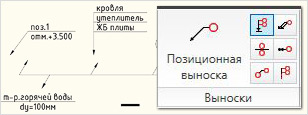 Выноски по ГОСТ Выноски по ГОСТ