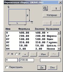 Переменные сборки Переменные сборки