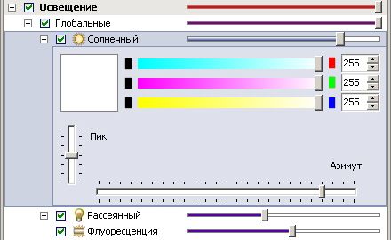 Глобальные источники света Глобальные источники света