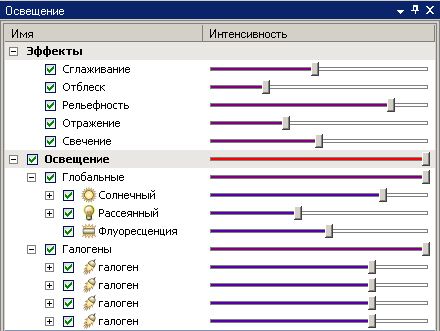 Освещение Освещение