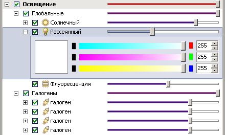 Рассеяный Рассеяный