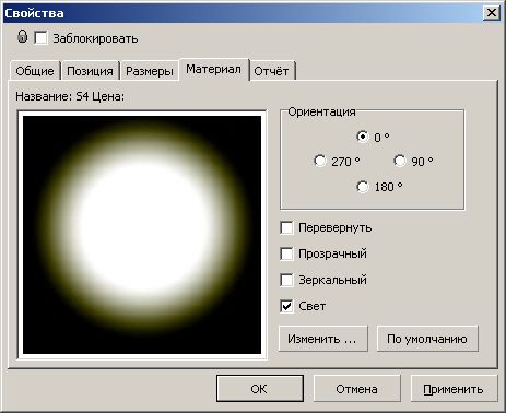 Свойства Свойства