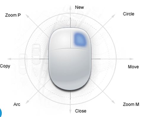 Smart Mouse Smart Mouse